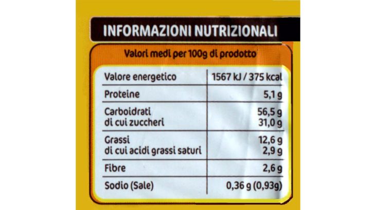 Leggiamo le etichette nutrizionali