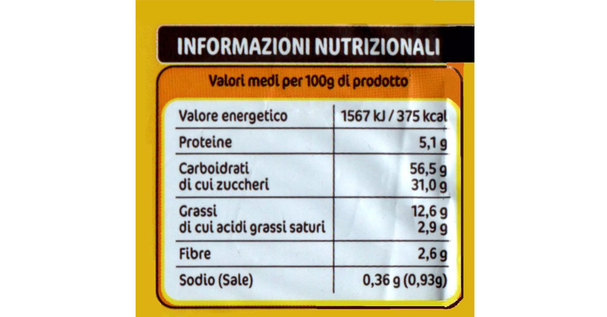 etichetta nutrizionale