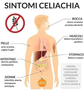 sintomi-celiachia